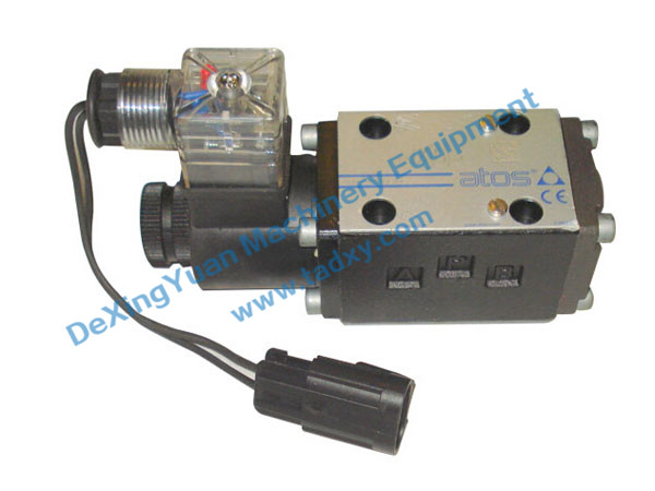 c鿴ԔϢ}Solenoid Valve xΔ3043